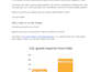 write authoritative SEO content for your b2b blog
